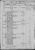 1870 Federal Census, North Carolina, Martin 1870 Federal Census, North Carolina, Martin